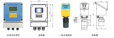 Ultrasone Gebrekdetector, Geluidsniveaumeter